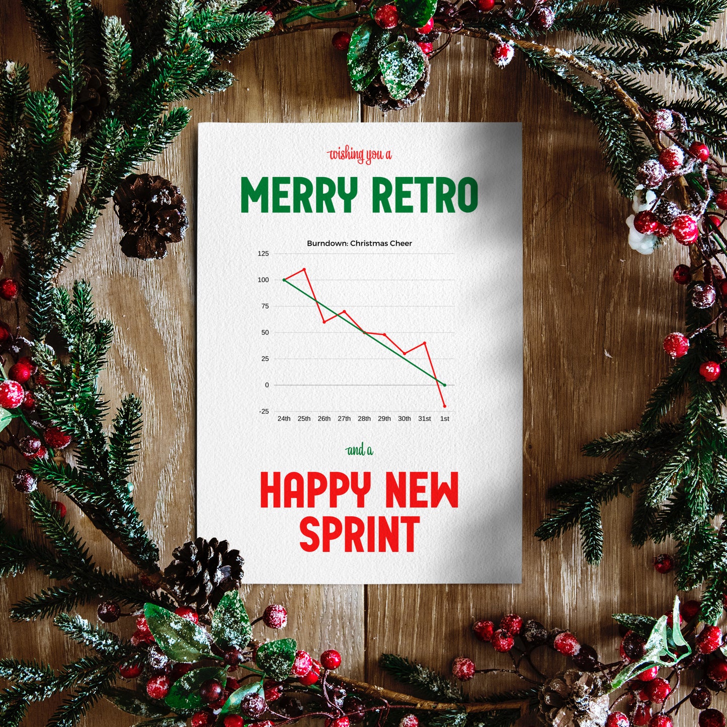 Agile Christmas Card
